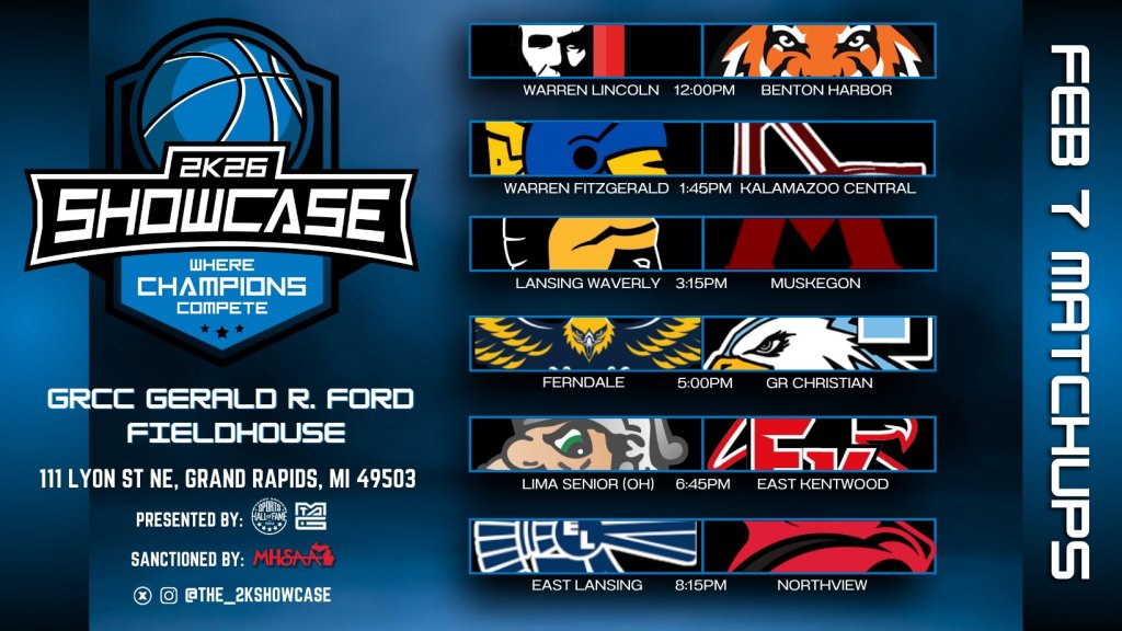 Michigan Boys HS Basketball: Standout Performers From Day 2 of 2K26&nbsp;Showcase